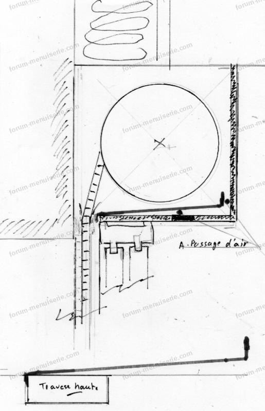 vitre coffre et volet roulant