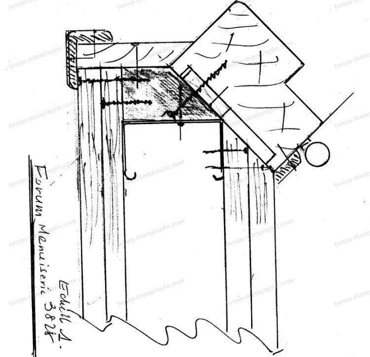 mise en oeuvre d'un bloc porte