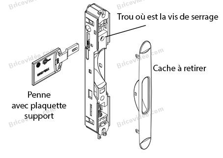 Problème de fermeture de baie vitrée coulissante : Nos conseils